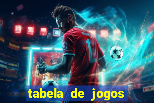 tabela de jogos futebol virtual bet365